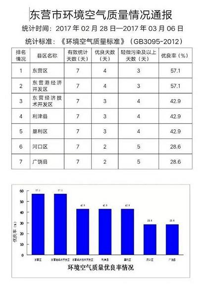 u乐登录网址
